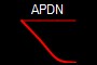 APDN